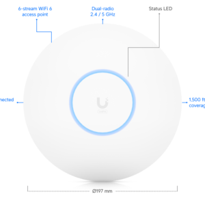 اکسس پوینت Ubiquiti UniFi U6 Pro نمای اصلی