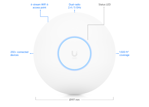 اکسس پوینت Ubiquiti UniFi U6 Pro